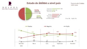 Diapositiva1