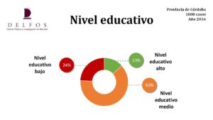 Diapositiva1
