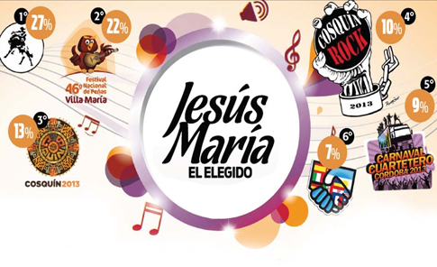 Jesús María, el elegido