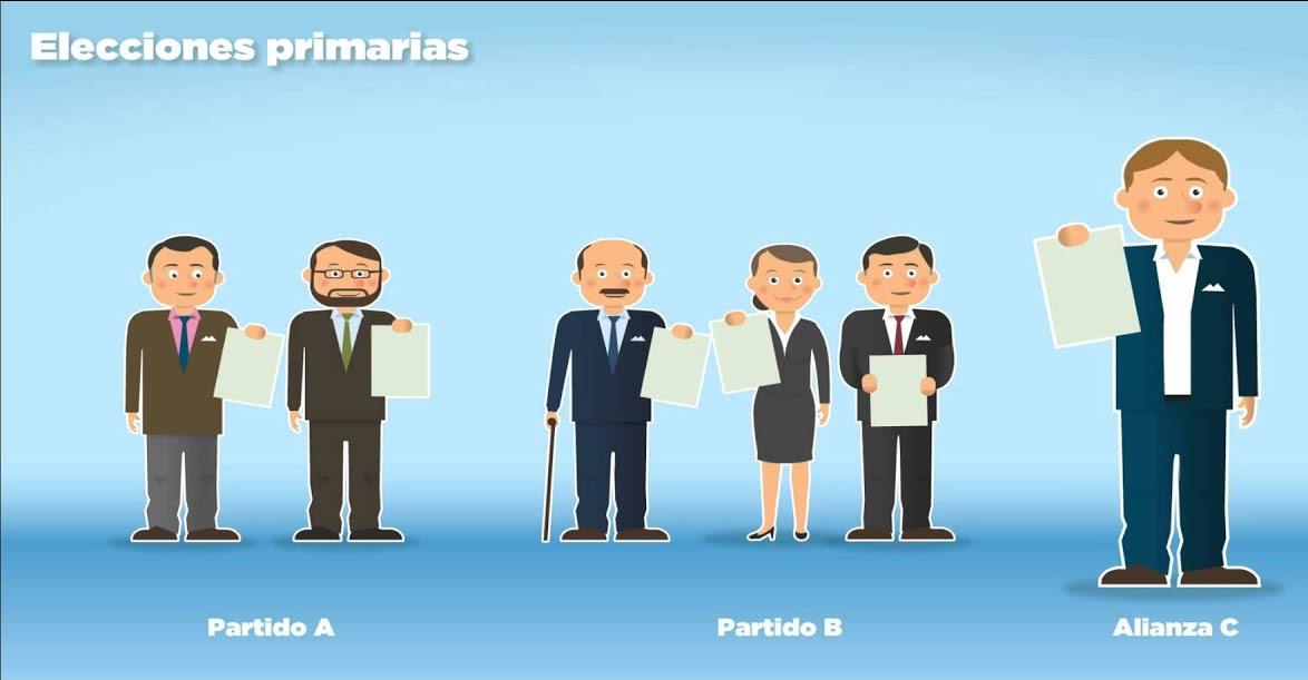 A un año de las PASO 2023: qué dicen las encuestas en provincia de Buenos Aires