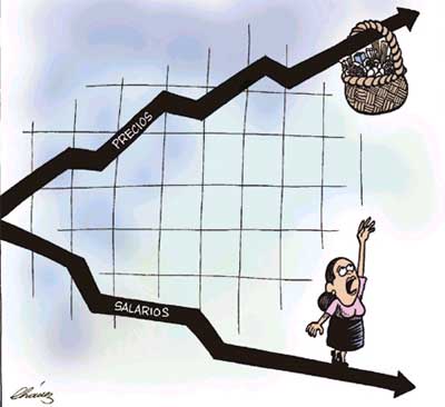 Cordobeses esperan una inflación del 30% para el 2014